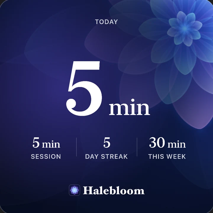 Today: five minutes, with the session, the streak and the week.