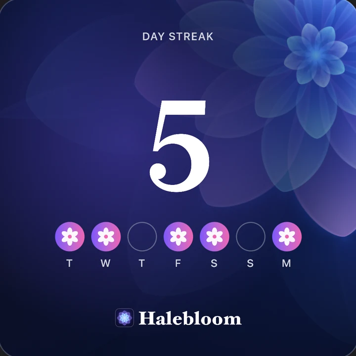 A five-day streak, the week as flowers.