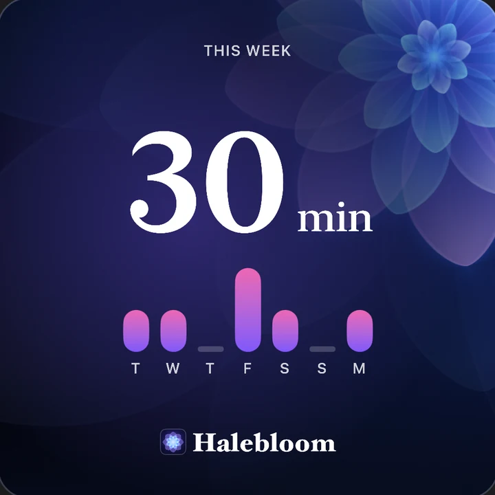 This week: thirty minutes, the days in bars.